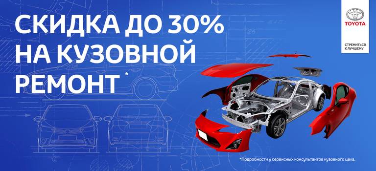 Изображение на странице Последние новости и события в мире Toyota Тойота Центр Тюмень Юг